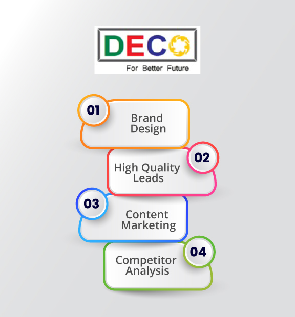 DECO Limited's Marketing